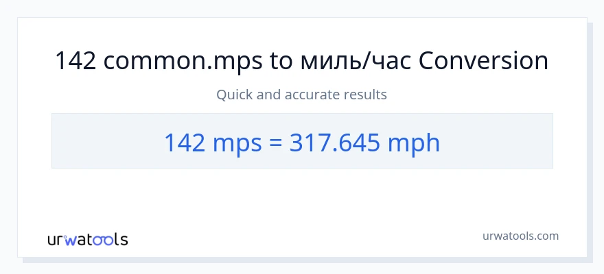 142 Meters Per Second в миль в час преобразование