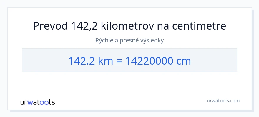 Konverzia z kilometre na Centimetre: 142.2