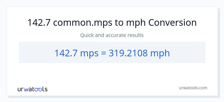 Conversió de 142.7 Meters Per Second a milles per hora