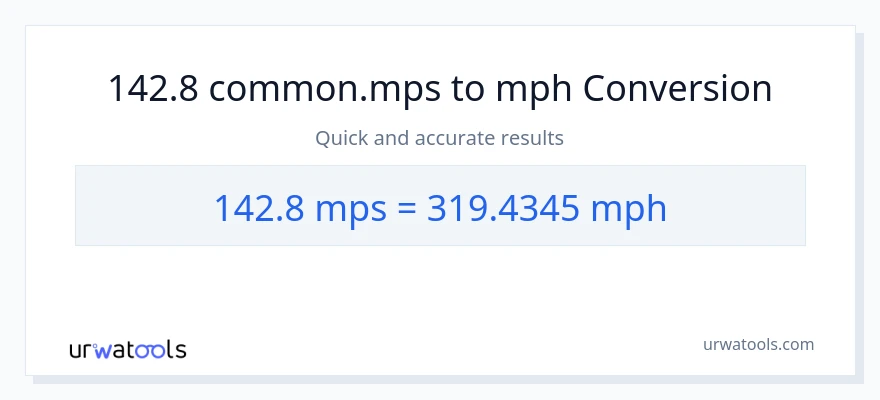 Conversió de 142.8 Meters Per Second a milles per hora