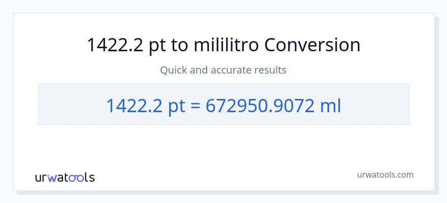 1422.2 Pints patungong mga mililitro na conversion