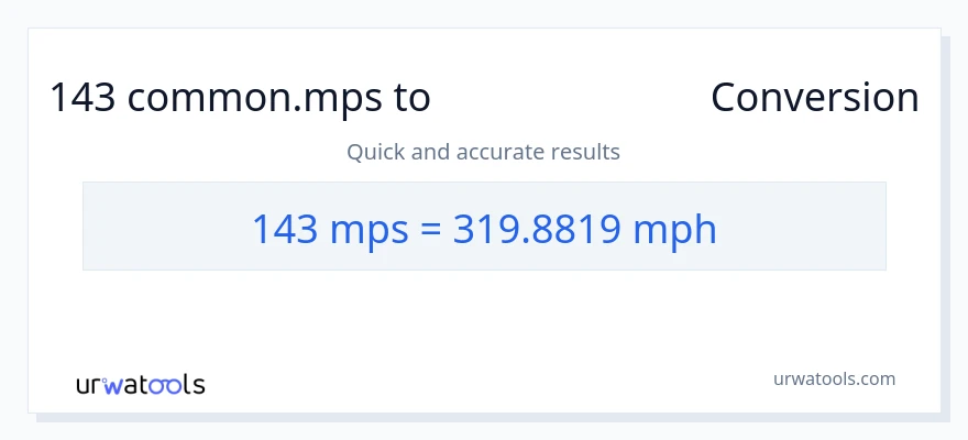 تبدیل 143 Meters Per Second به مایل در ساعت