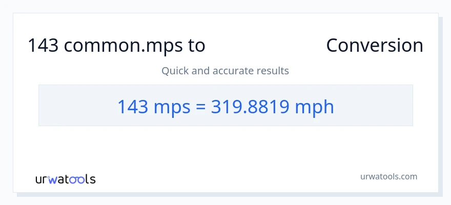 การแปลง 143 Meters Per Second เป็น ไมล์ต่อชั่วโมง