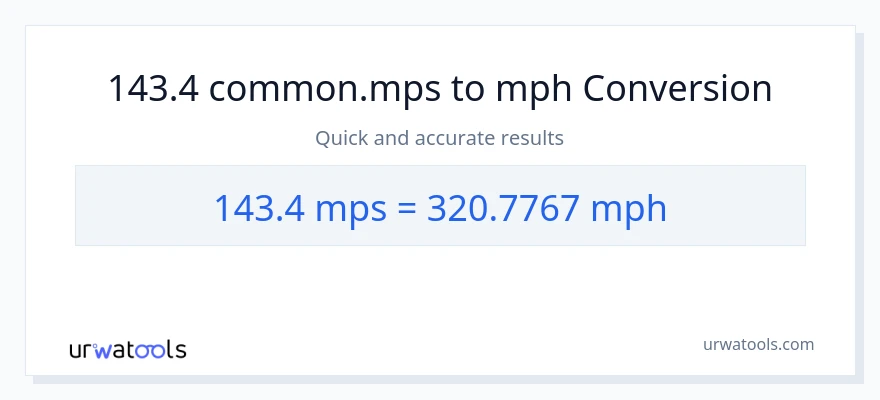 Conversió de 143.4 Meters Per Second a milles per hora