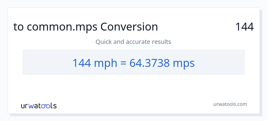 تبدیل 144 مایل در ساعت به Meters Per Second