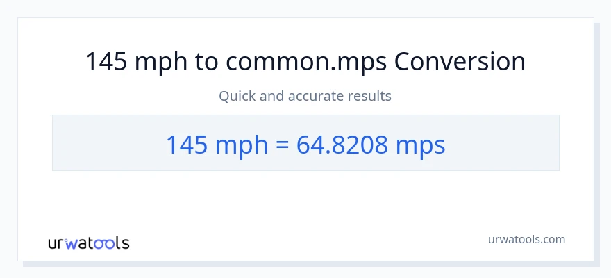 Conversió de 145 milles per hora a Meters Per Second