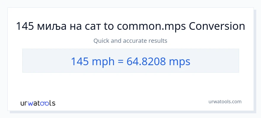 Конверзија од миља на сат до Meters Per Second: 1}