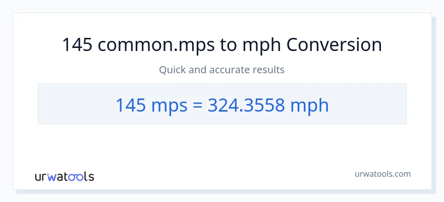 Conversió de 145 Meters Per Second a milles per hora