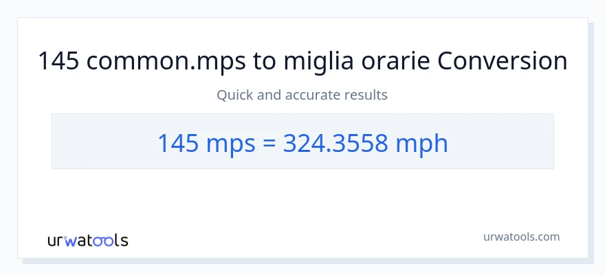 Conversione da 145 Meters Per Second a miglia all'ora