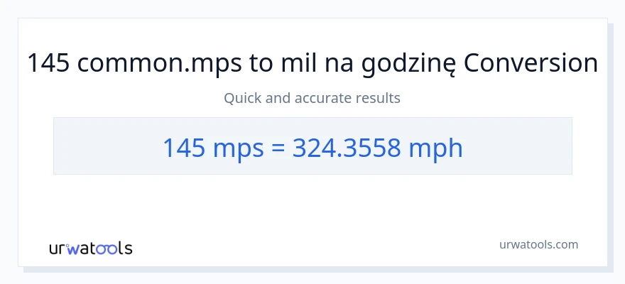 Konwersja 145 Meters Per Second do mil na godzinę