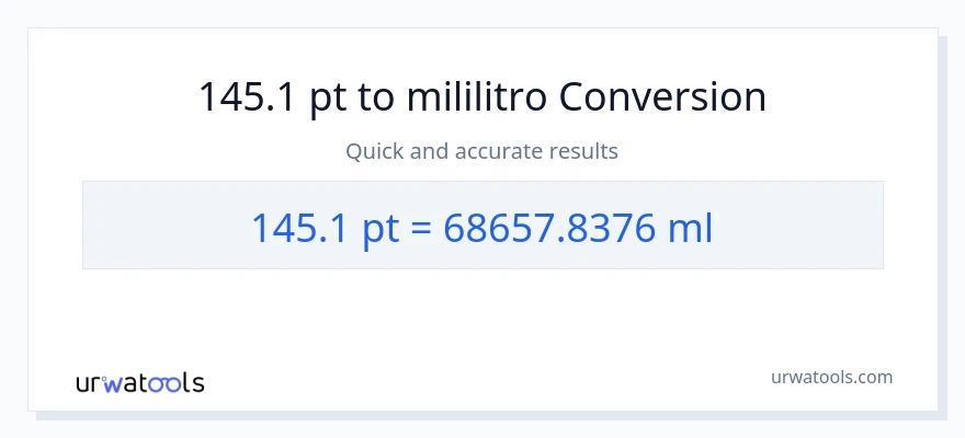 145.1 Pints patungong mga mililitro na conversion
