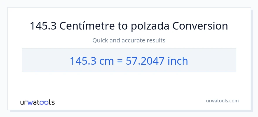Conversió de 145.3 Centímetres a Polzades