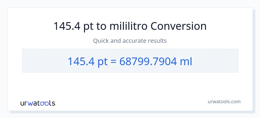 145.4 Pints patungong mga mililitro na conversion