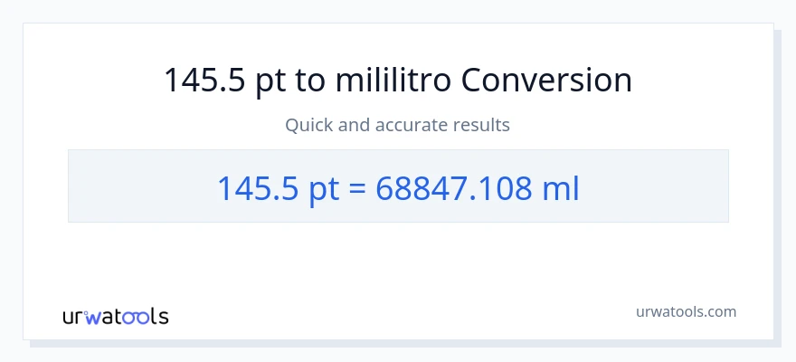 145.5 Pints patungong mga mililitro na conversion