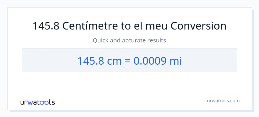 Conversió de 145.8 Centímetres a milles