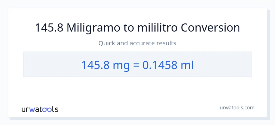 145.8 miligramo patungong mga mililitro na conversion