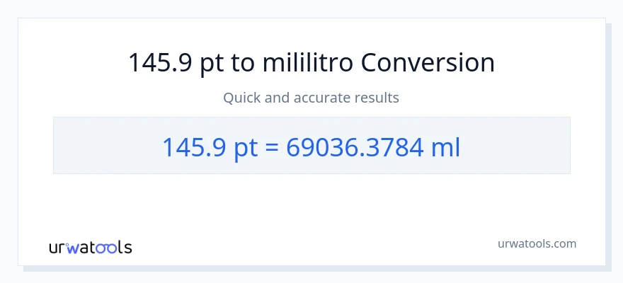 145.9 Pints patungong mga mililitro na conversion