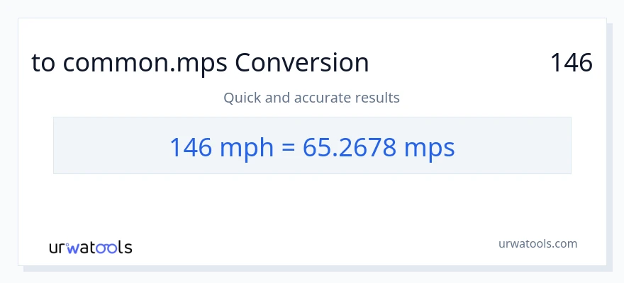 تبدیل 146 مایل در ساعت به Meters Per Second