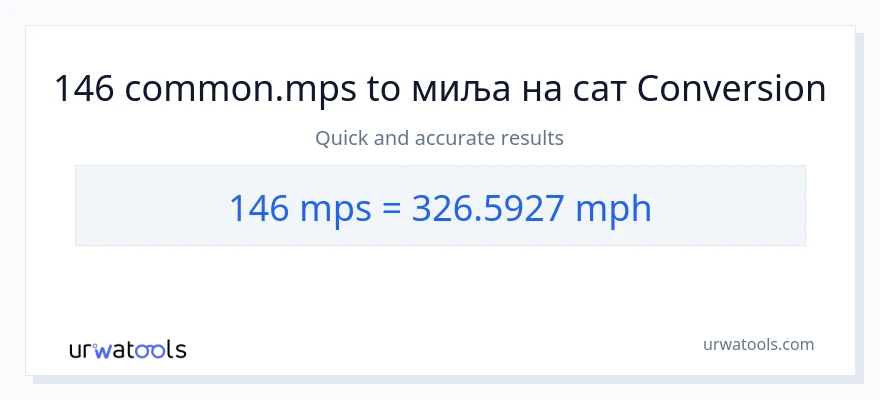 Конверзија од Meters Per Second до миља на сат: 1}