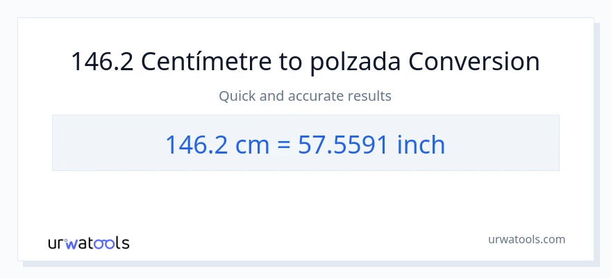 Conversió de 146.2 Centímetres a Polzades