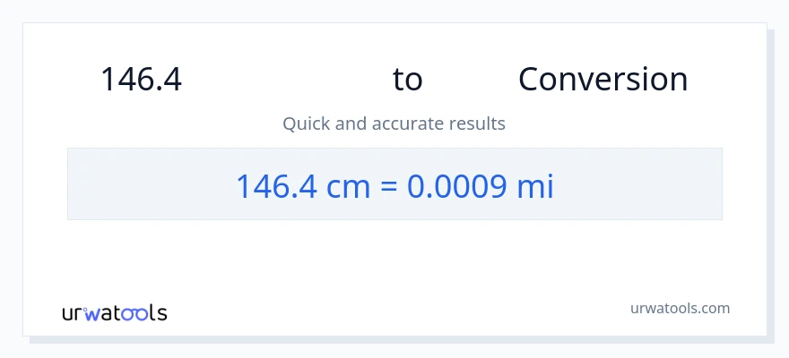 146.4 ಸೆಂಟಿಮೀಟರ್‌ಗಳು ರಿಂದ ಮೈಲಿಗಳು ಪರಿವರ್ತನೆ