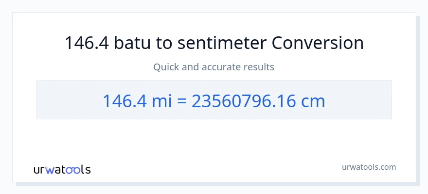 Penukaran 146.4 batu kepada Sentimeter
