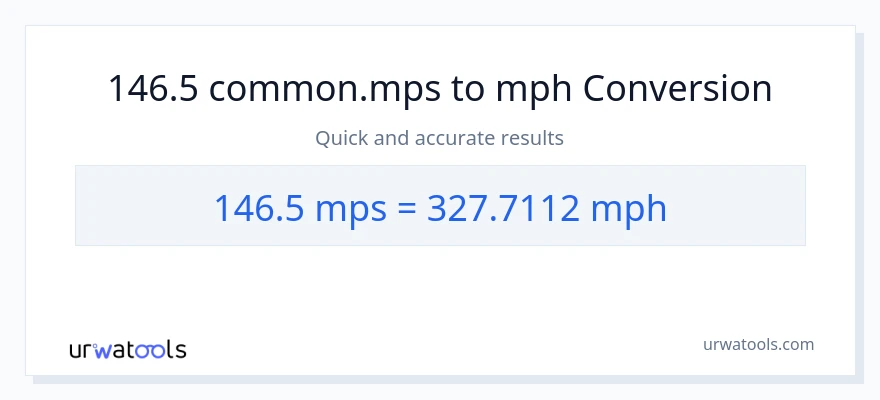 Conversió de 146.5 Meters Per Second a milles per hora