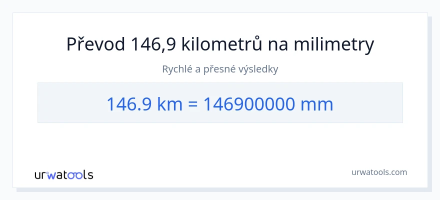 Konverze z kilometry na milimetry: 146.9