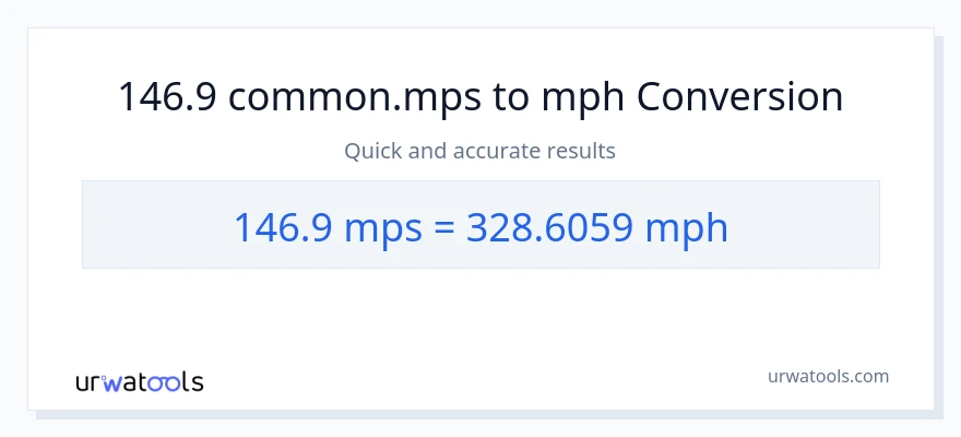 Conversió de 146.9 Meters Per Second a milles per hora