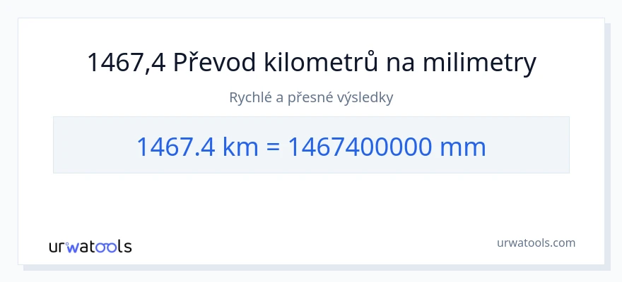Konverze z kilometry na milimetry: 1467.4