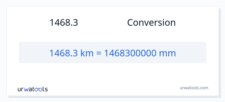 การแปลง 1468.3 กิโลเมตร เป็น มิลลิเมตร