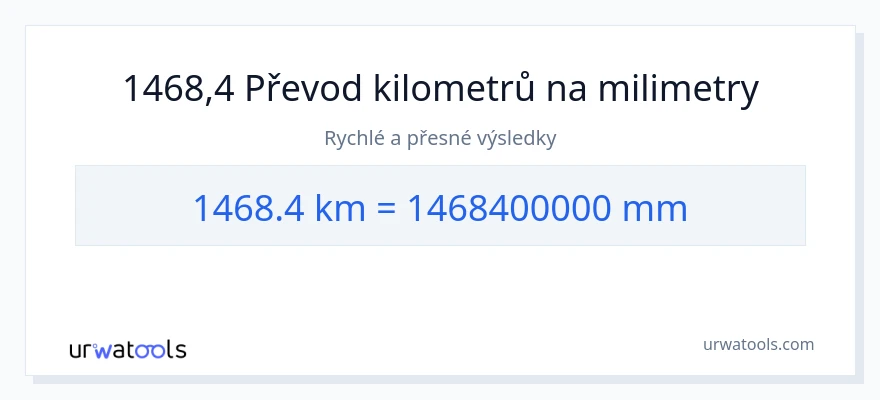 Konverze z kilometry na milimetry: 1468.4