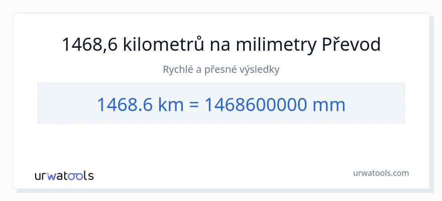 Konverze z kilometry na milimetry: 1468.6