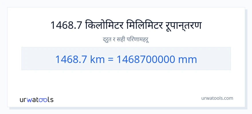 1468.7 किलोमिटर बाट मिलिमिटर सम्म रूपान्तरण