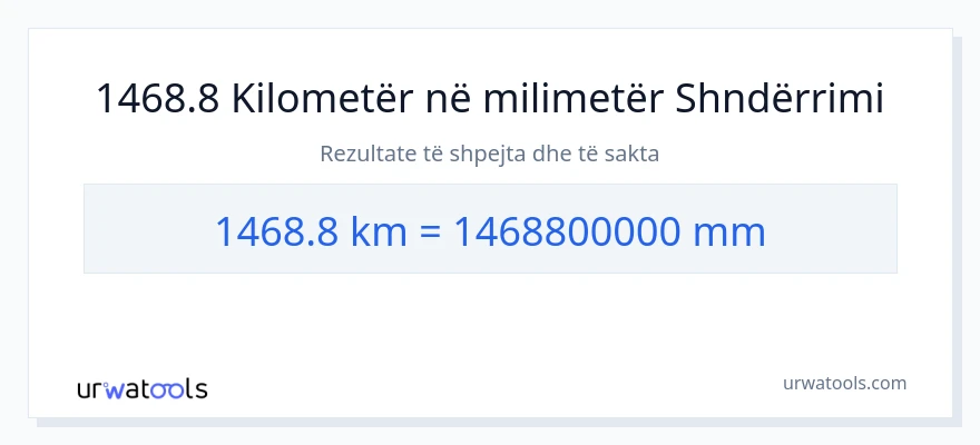 Konvertimi 1468.8 kilometra në milimetra