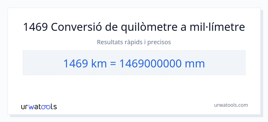 Conversió de 1469 quilòmetres a mil·límetres
