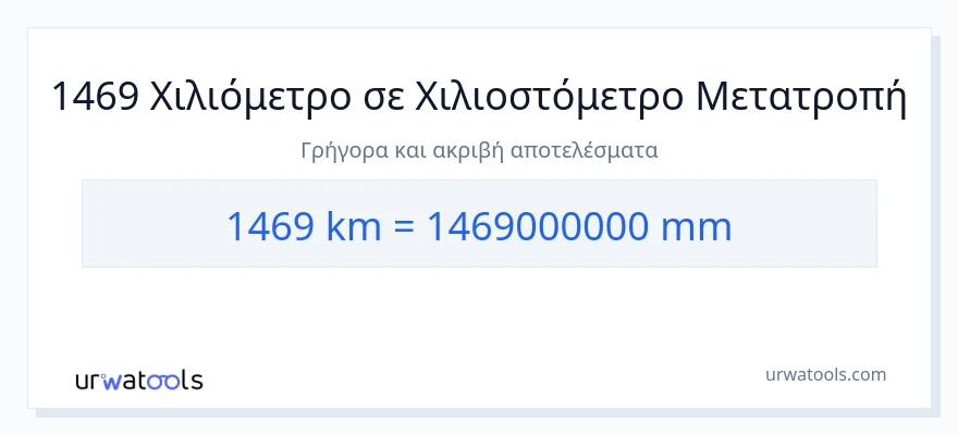 Μετατροπή 1469 χιλιόμετρα σε χιλιοστά