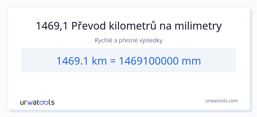Konverze z kilometry na milimetry: 1469.1