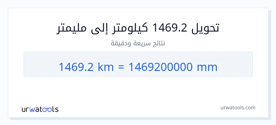 التحويل من 1469.2 كيلومترات إلى مليمترات