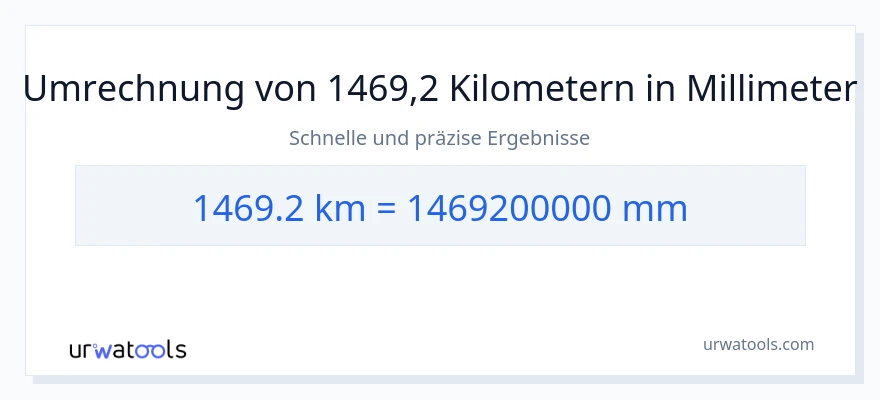1469.2 Kilometer zu Millimeter Umwandlung