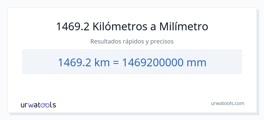 Conversión de 1469.2 kilómetros a milímetros