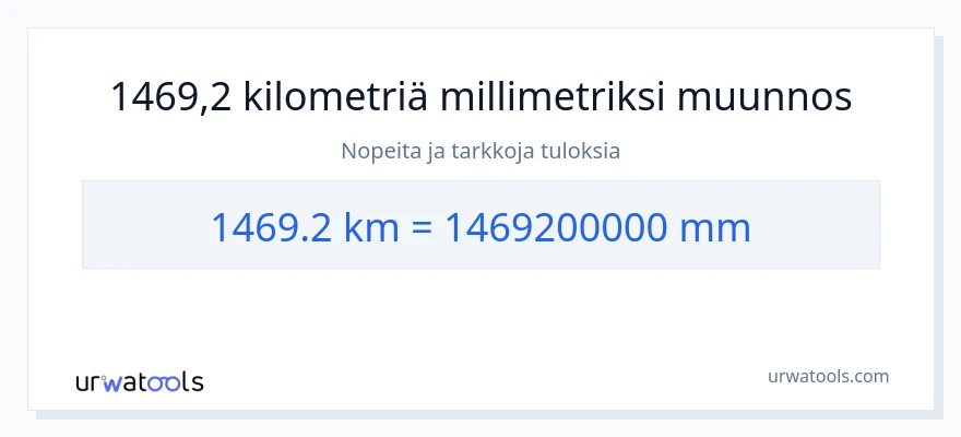 1469.2 kilometrejä - millimetrit muunnos