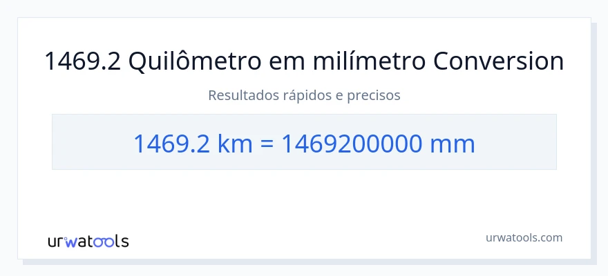 Conversão de 1469.2 quilômetros para milímetros