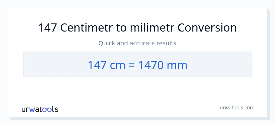 Konverze z Centimetry na milimetry: 147