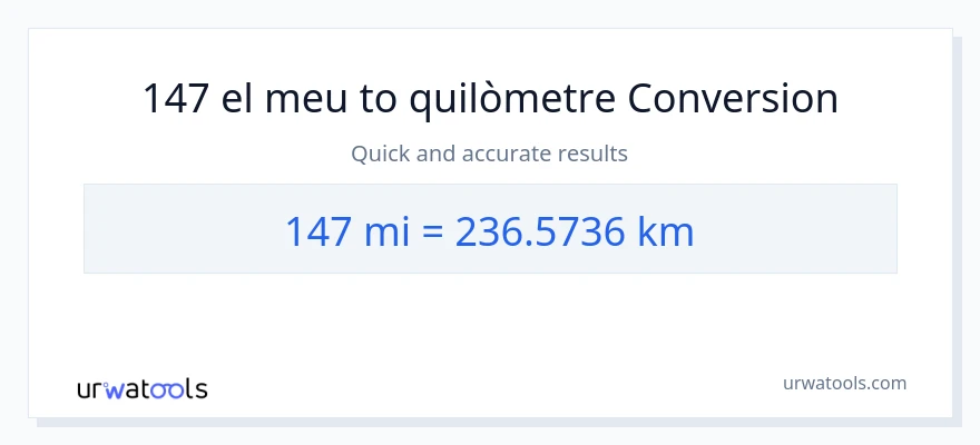Conversió de 147 milles a Quilòmetres