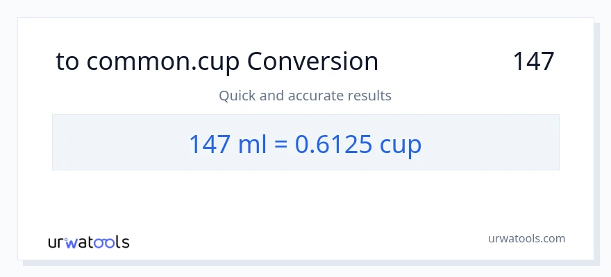 המרה של 147 מיליליטר ל- כוסות