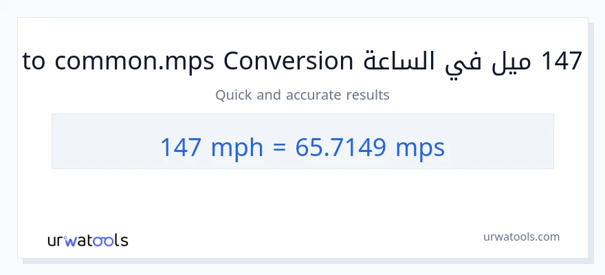 التحويل من 147 ميل في الساعة إلى Meters Per Second