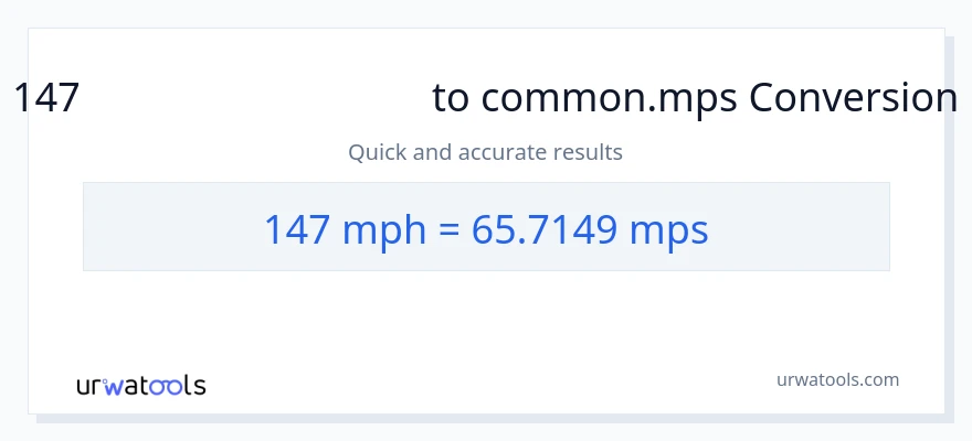 147 માઇલ પ્રતિ કલાક થી Meters Per Second રૂપાંતર