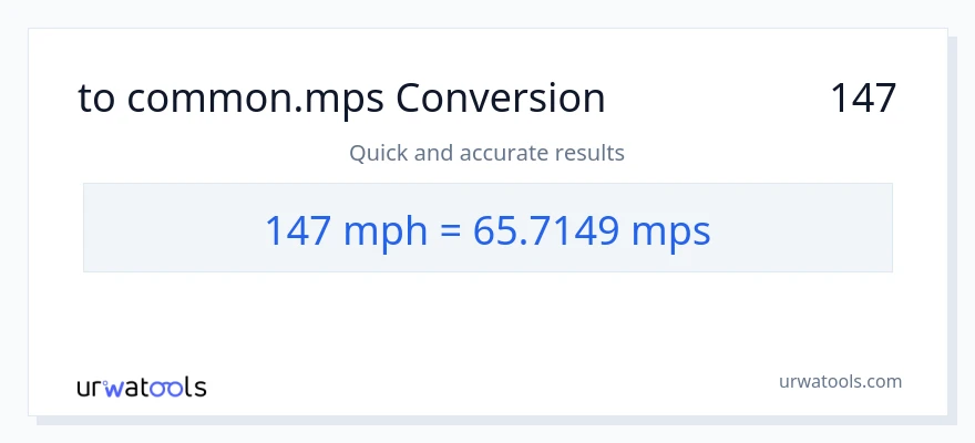 המרה של 147 מיילים לשעה ל- Meters Per Second