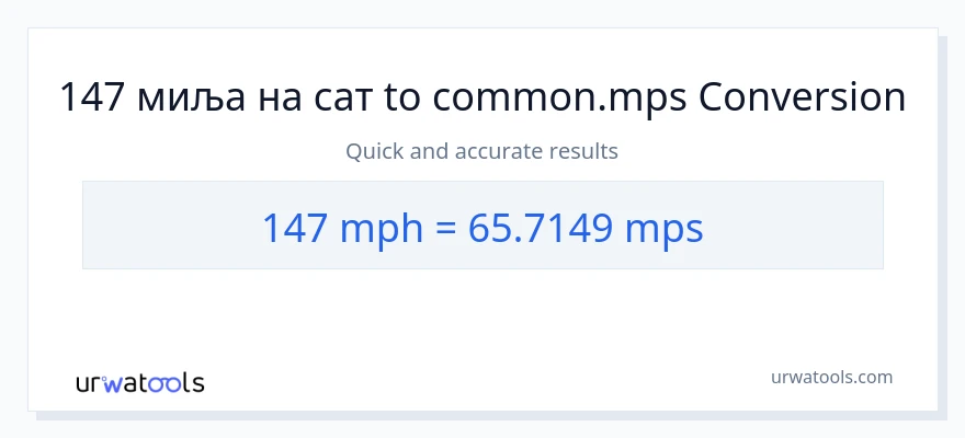 Конверзија од миља на сат до Meters Per Second: 1}